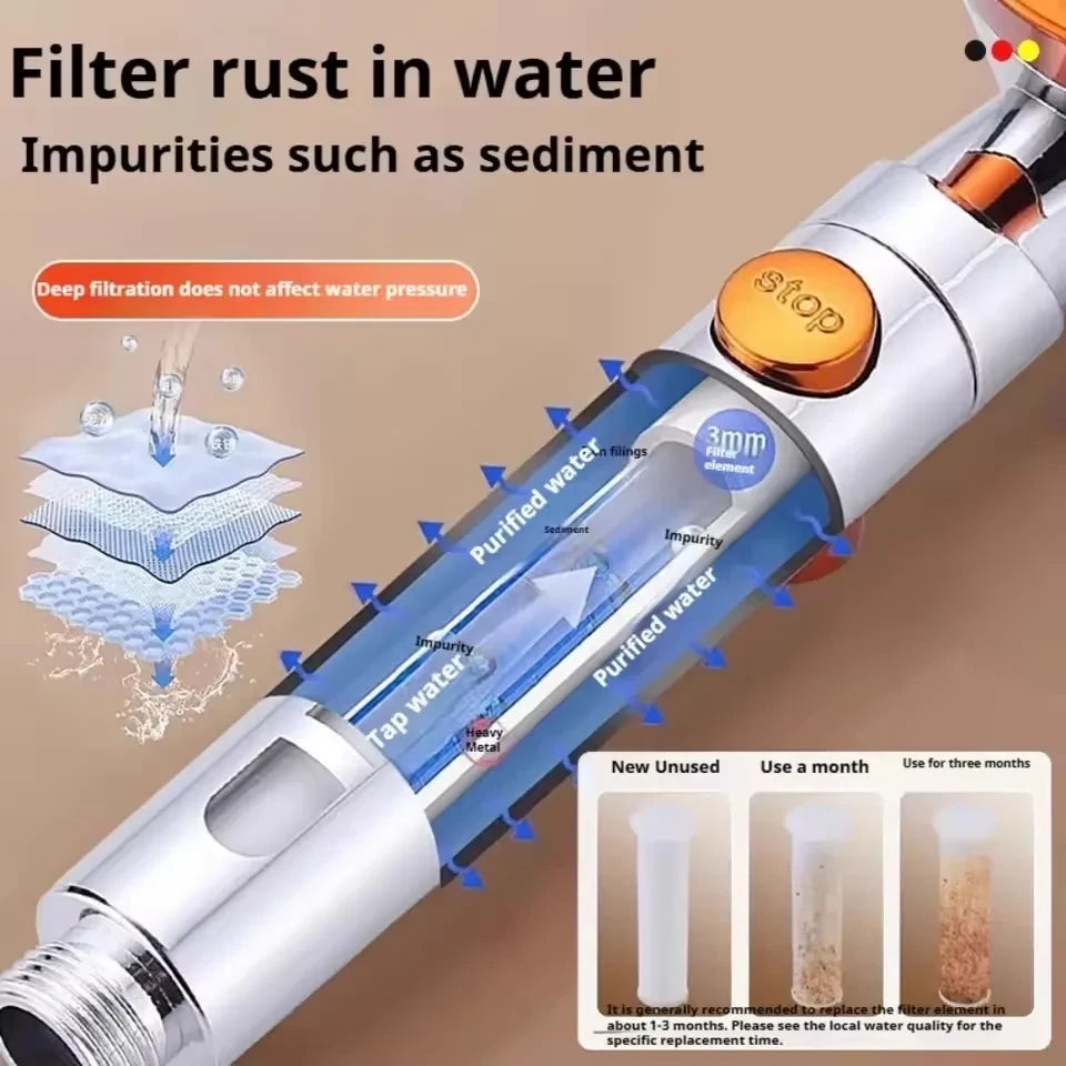 Pressurized Massage Filter Shower Head
