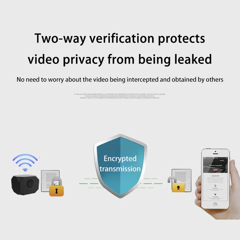 HD Mini WiFi Security Camera